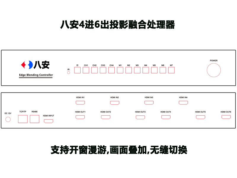 350vip浦京集团融合器面板图