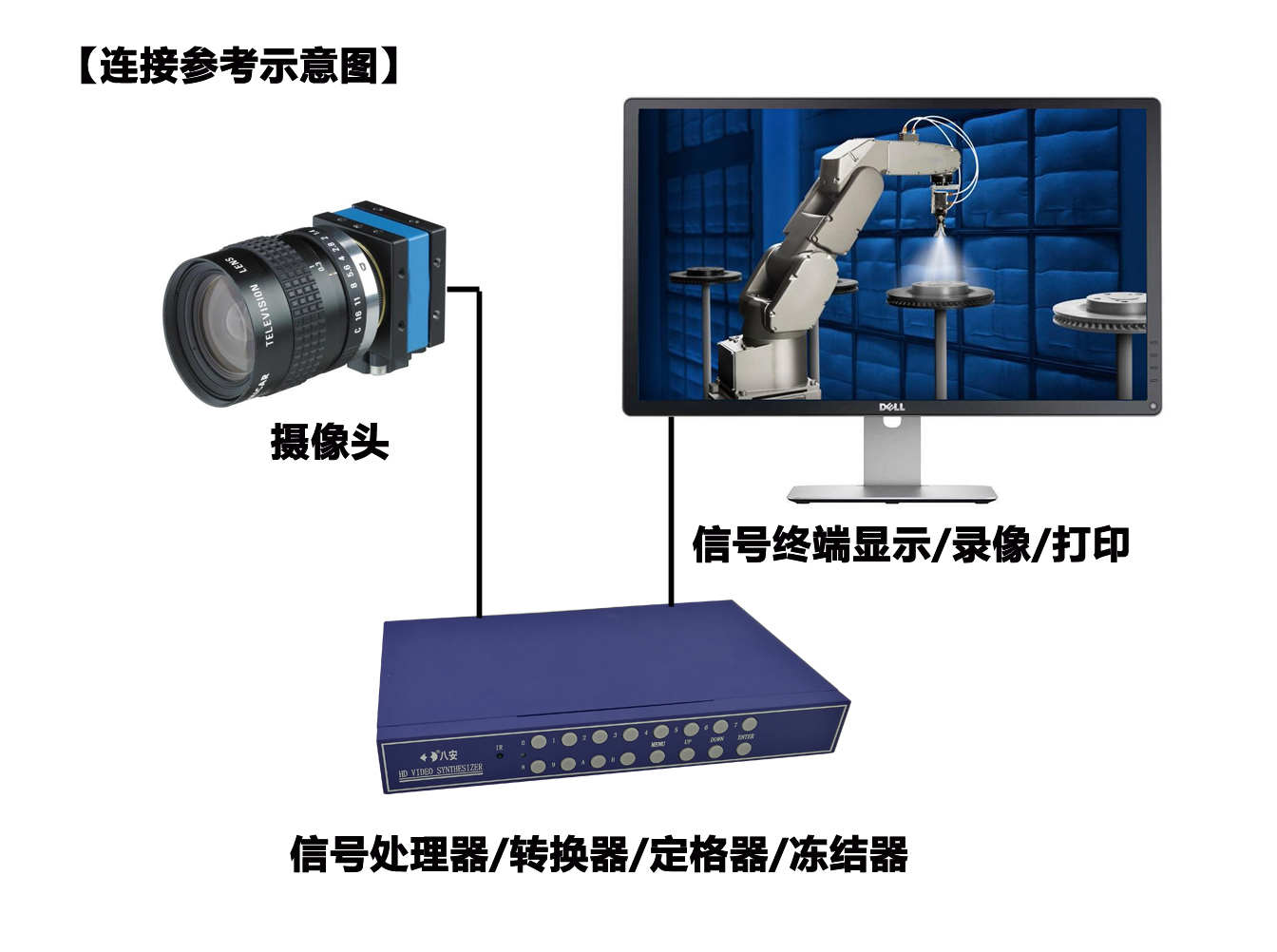 衔接图